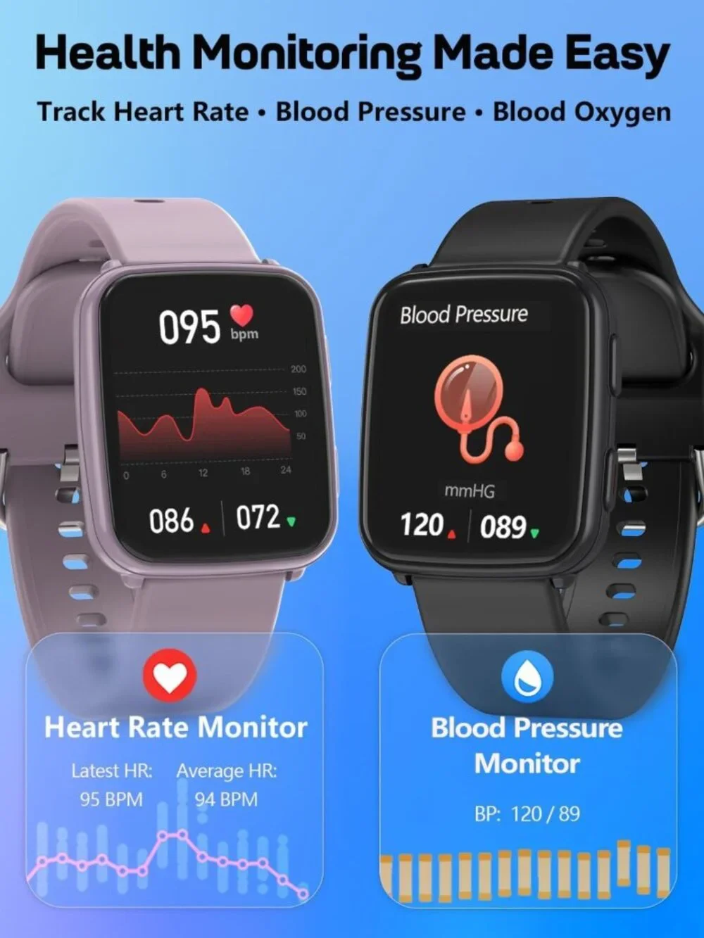 24/7 Heart Rate & Blood Pressure Monitor Smart Fitness Tracker, Waterproof